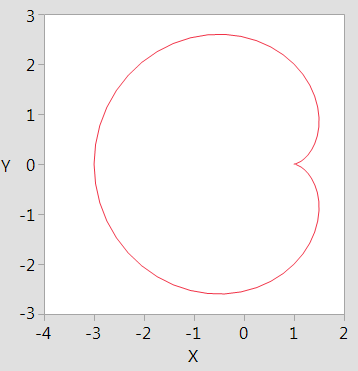 8681_cardioid.PNG