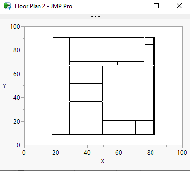 Solved How To Do Floor Plan Within Jmp Jmp User Community