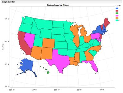 7544_US Map Clusters.jpg